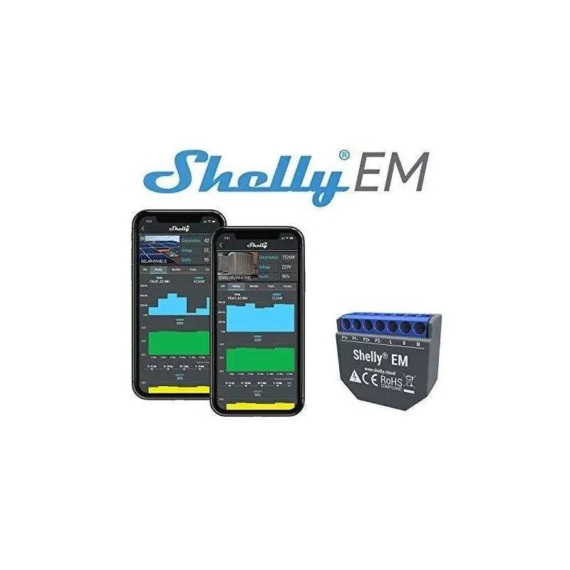SHELLY-EM Shelly - 1