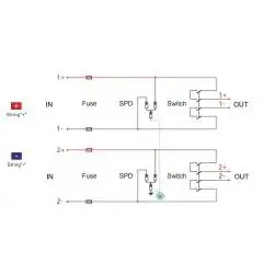Quadro elétrico de proteção DC 1000V / 32A, 2 in 2 out Projoy electric - 6 Quadro elétrico de proteção DC 1000V / 32A, 2 in 2 out Projoy electric - 6