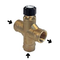 Válvula Misturadora Termostática AQS - 1