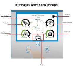 Inversor Deye Híbrido 3.6kW SUN-3.6K -SG03LP1-EU Monofásico Deye - 3