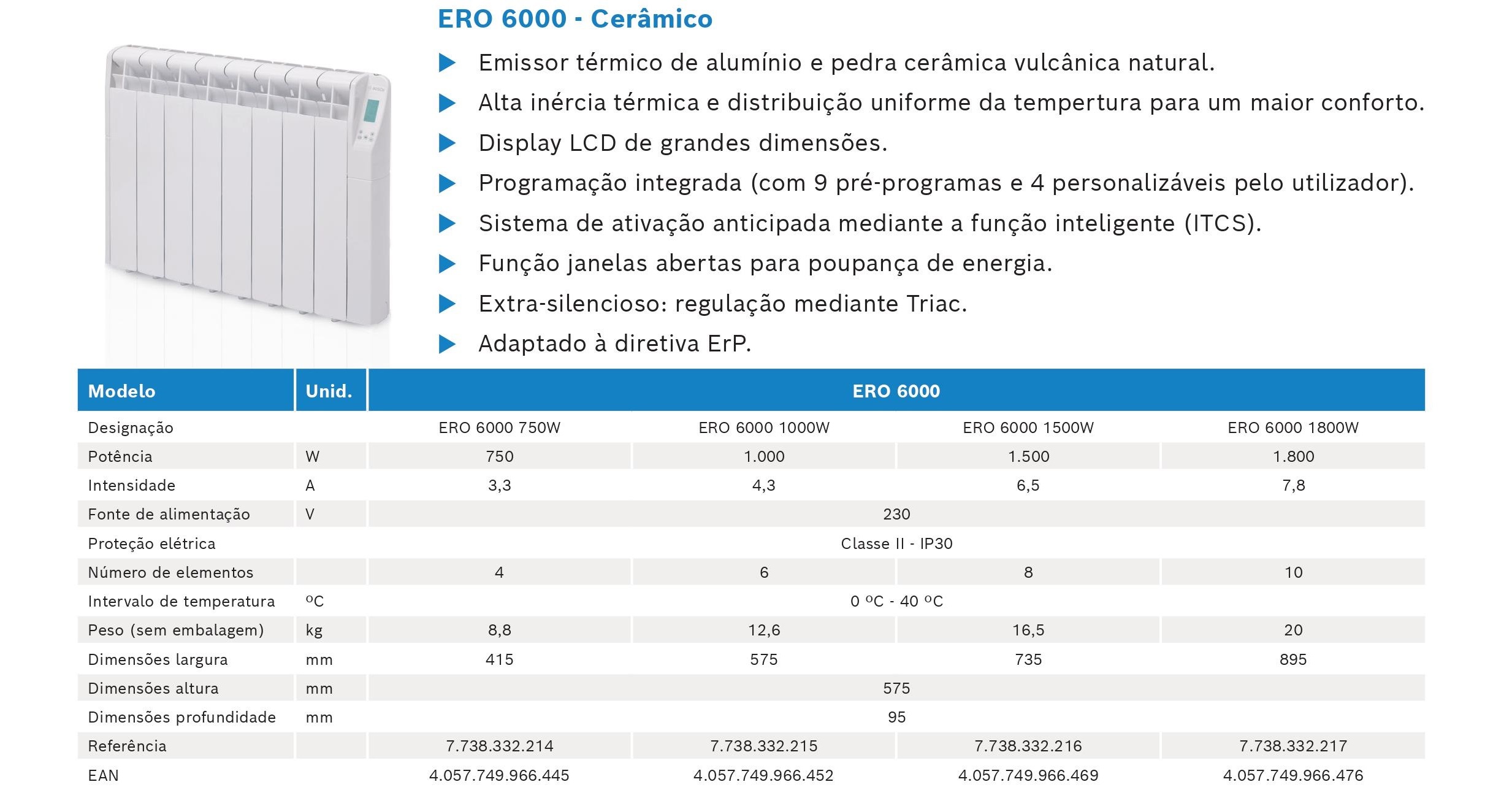 Painel cerâmico