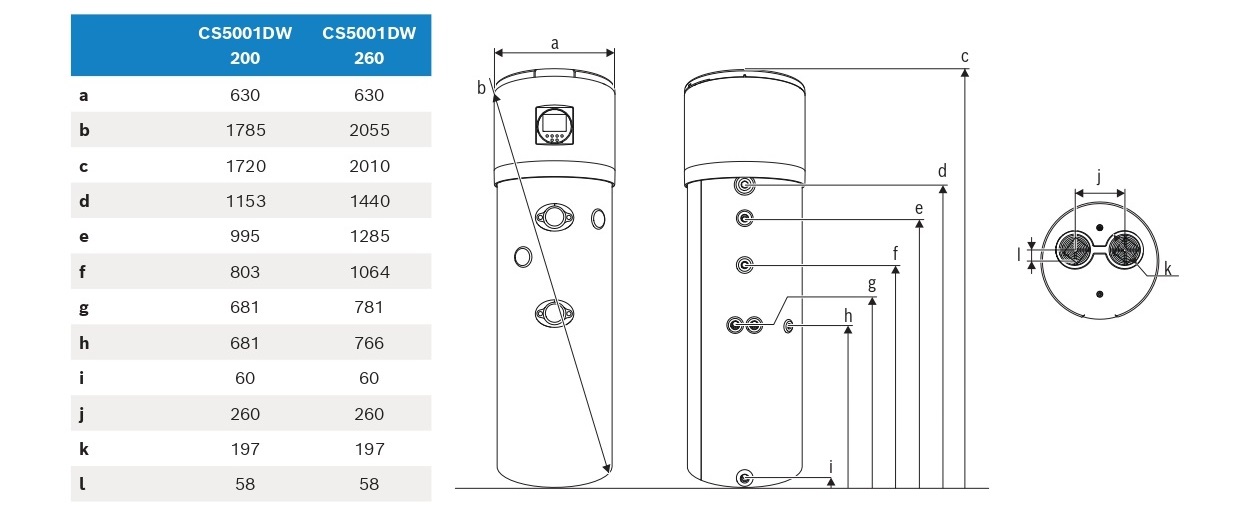 Bomba de calor mural Bosch Compress 5000 DW