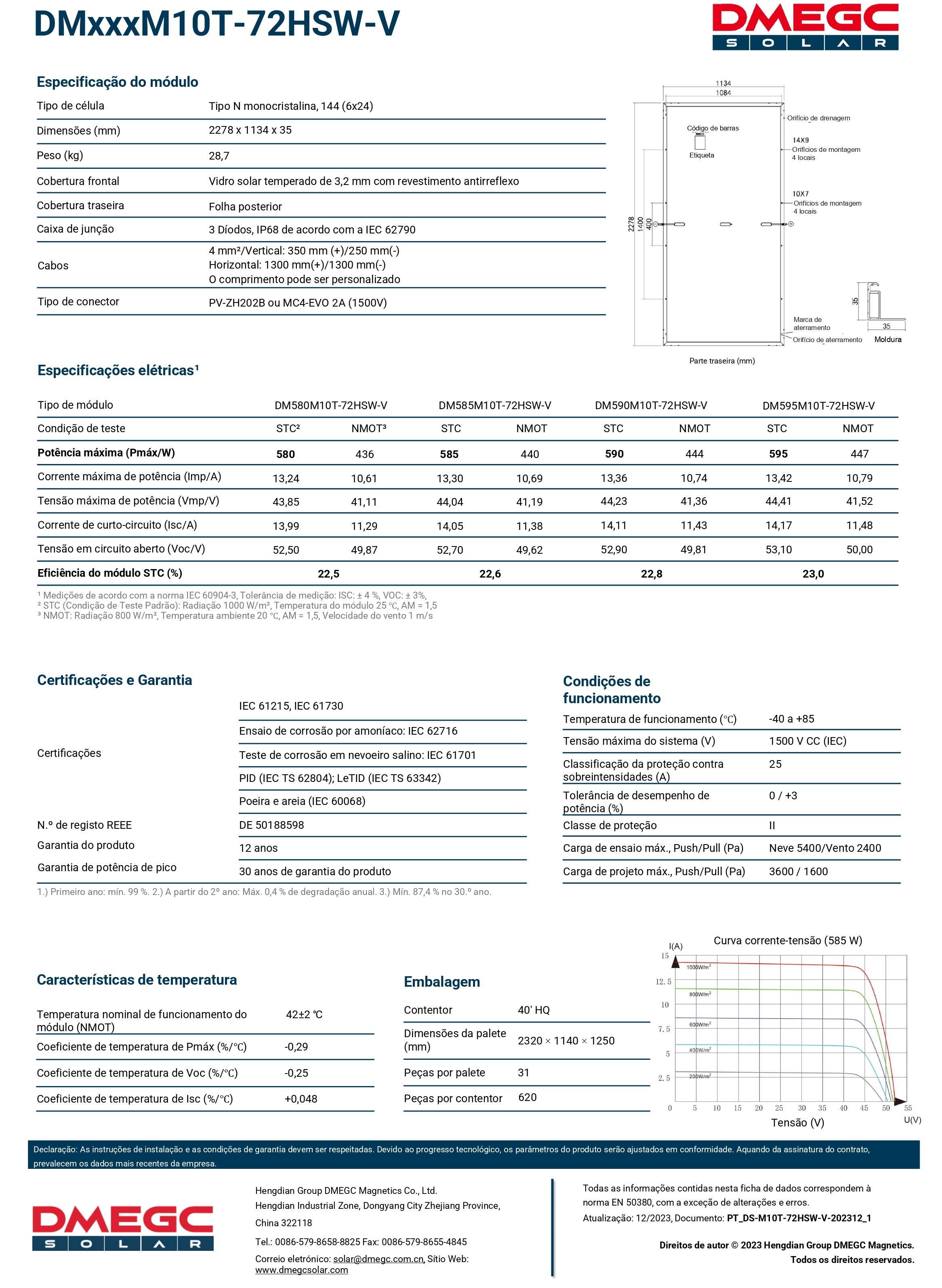 Descrição da Imagem