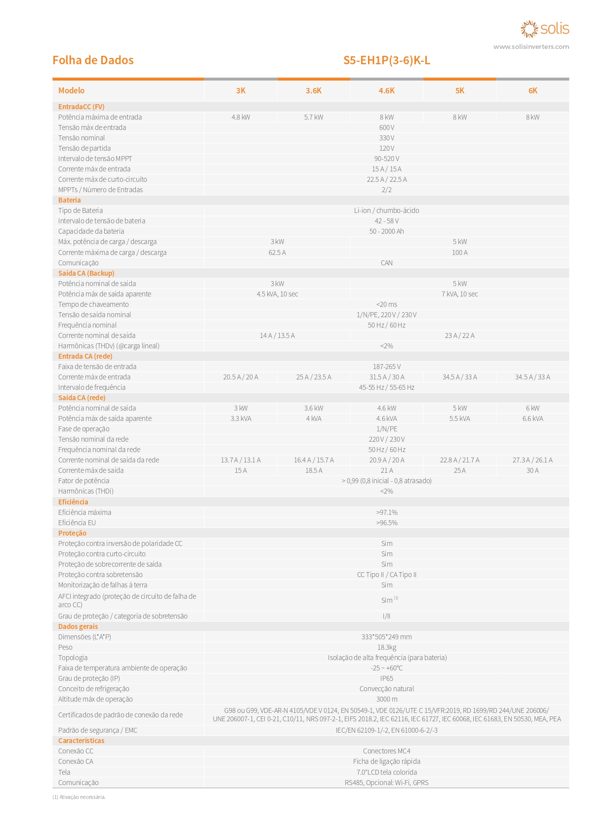 Ficha Técnica Solis S5-EH1P3.6K-L