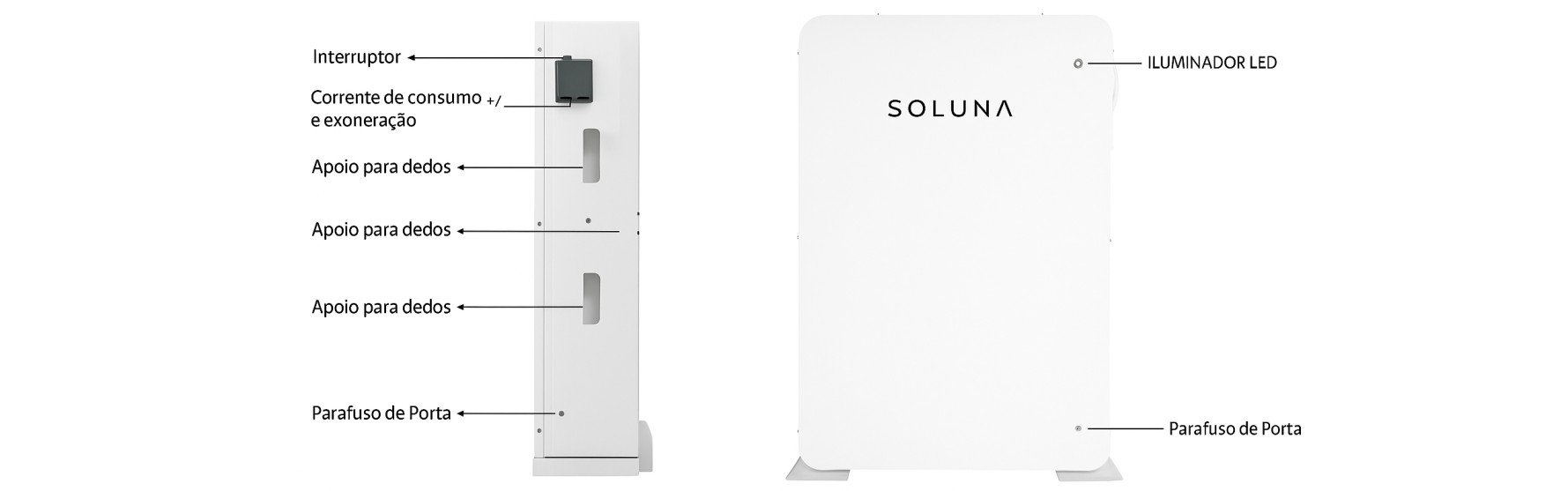 Bateria Soluna 10K PACK LV