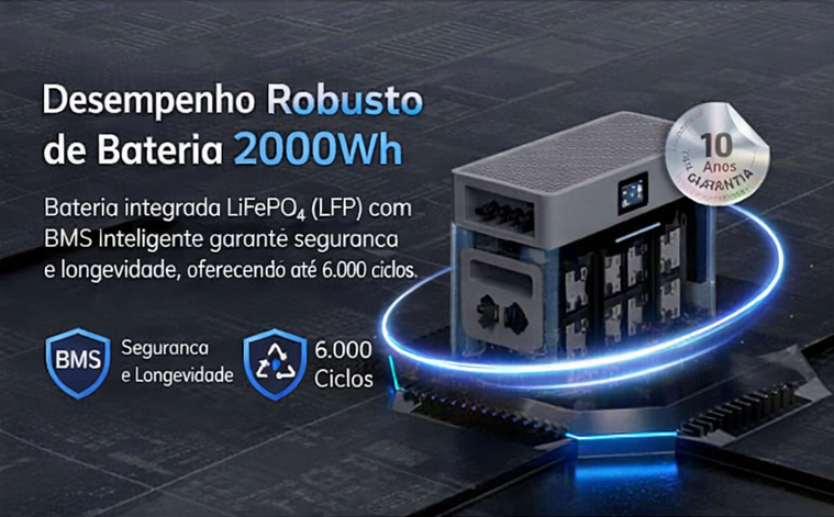 Design modular expansível - packs de bateria até 10 kWh